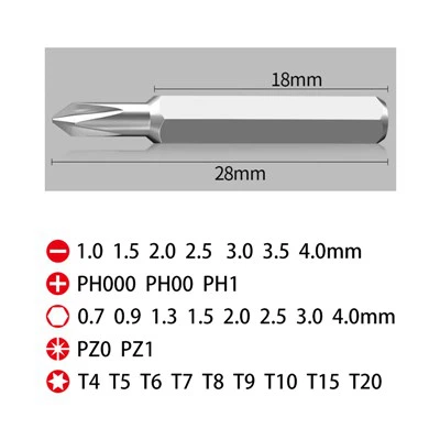 SCHRAUBENDREHER MIT AUSWECHSELBAREN Bits CR-V.SET